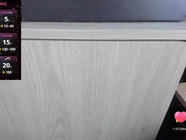 SarahLondon — Stories of your first sexual experience and the best of your life
