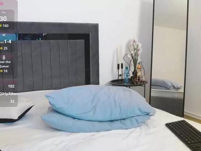 SweetMelody20 on BongaCams