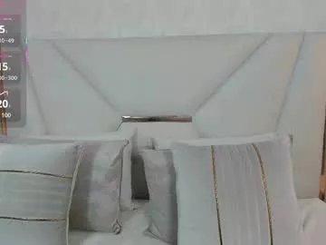 Group 1m_emily on Chaturbate