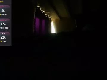 Freechat bzxxbzh on Chaturbate