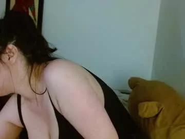 collette_beaufoy on Chaturbate 