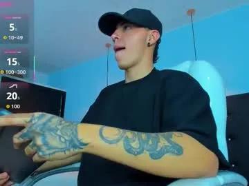 Sweet good_sheep from Chaturbate good_sheep from Chaturbate