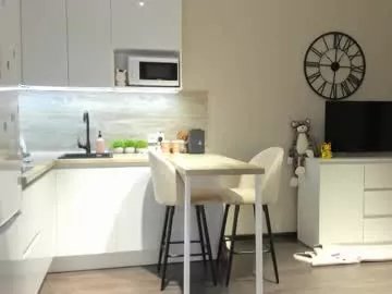 Private nilliluv on Chaturbate