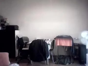 Freechat nudista79 on Chaturbate