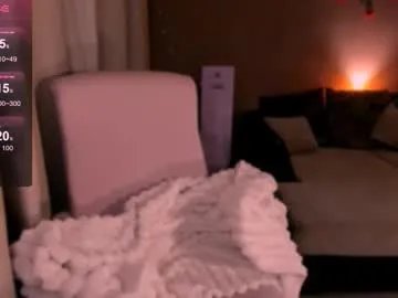 Freechat selectrra on Chaturbate