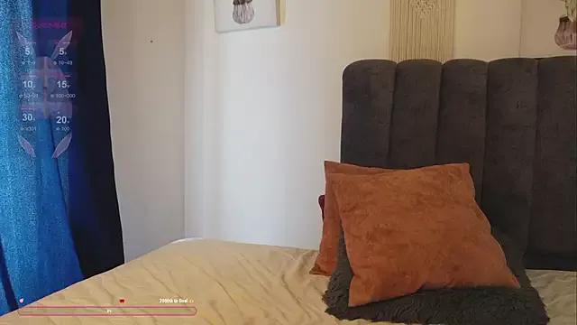 Freechat bunnycuteshy on StripChat