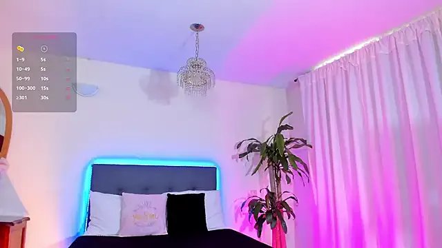 Coco_Kiss on StripChat 