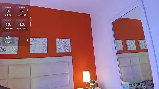 Freechat KenyaMystic on StripChat